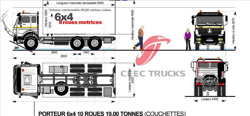 BEIBEN/North Benz camion tractor