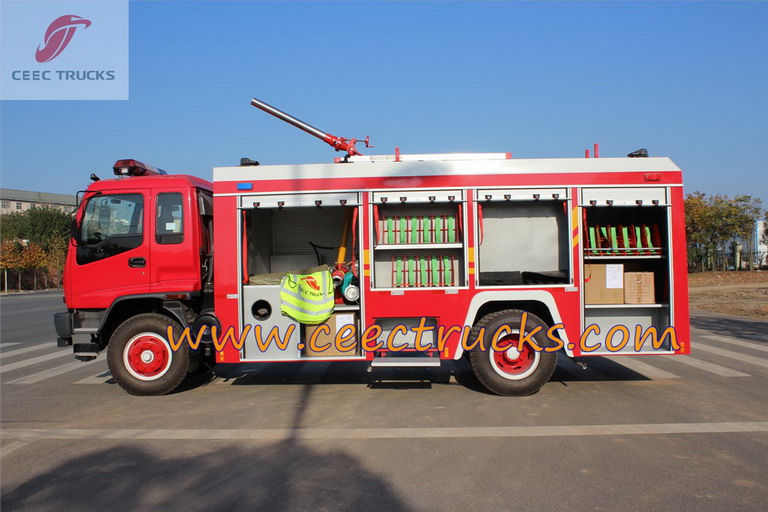 بيبين الشركة المصنعة لشاحنات الإطفاء