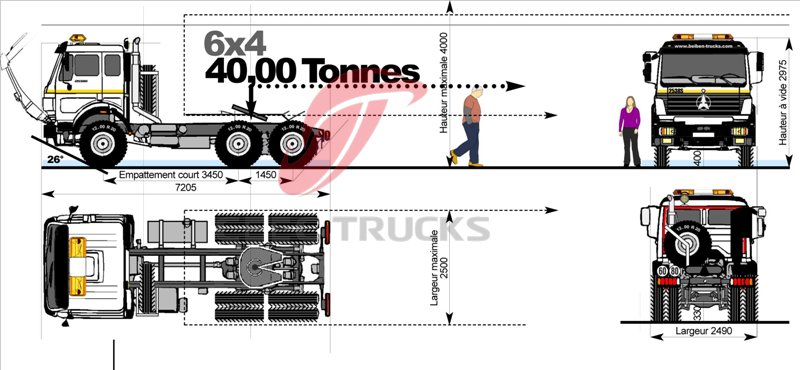 beiben right hand drive 2538 tractor truck supplier