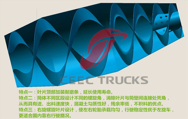 الشركة المصنعة لشاحنة خلط الخرسانة بيبين 14 تدابير بناء الثقة