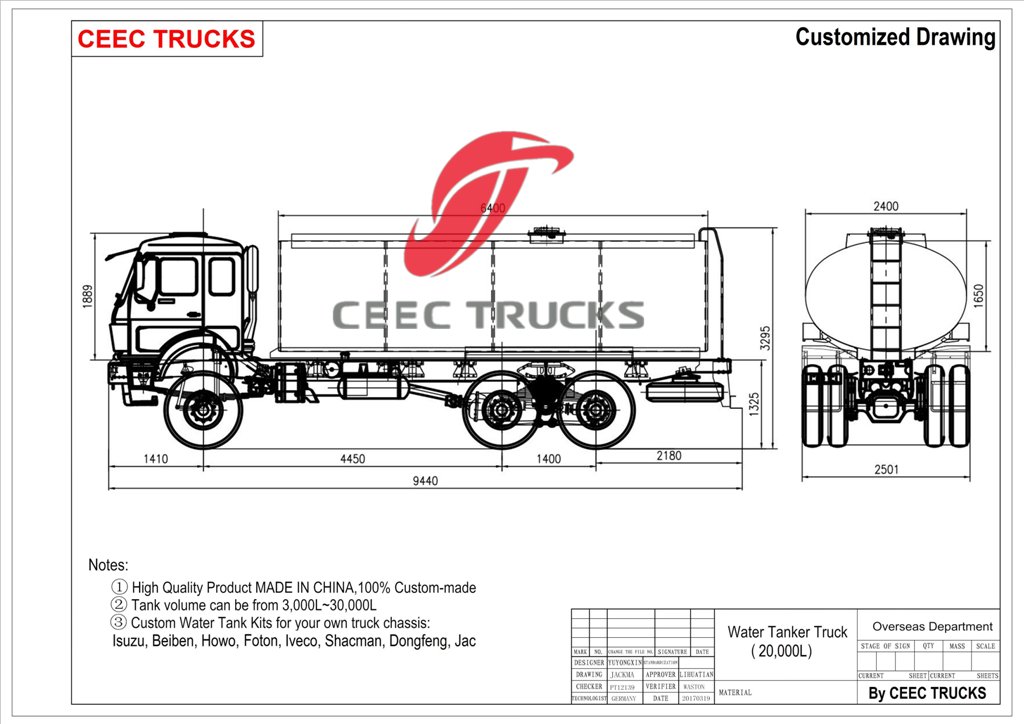رسم شاحنة لنقل المياه بيبين