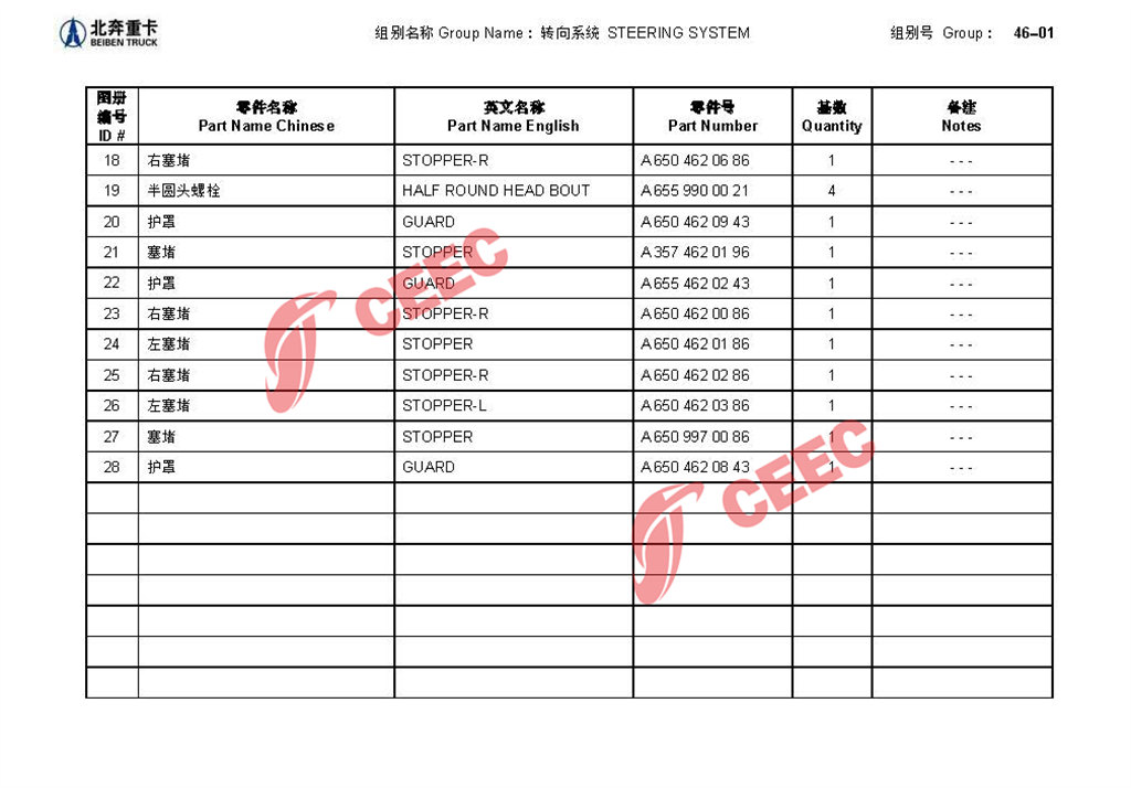 Beiben NG80B spare parts supplier