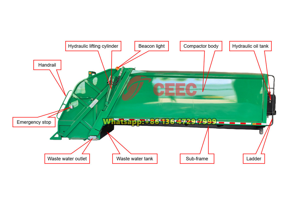 12CBM waste compactor truck body kits structure 12CBM waste compactor truck body kits structure