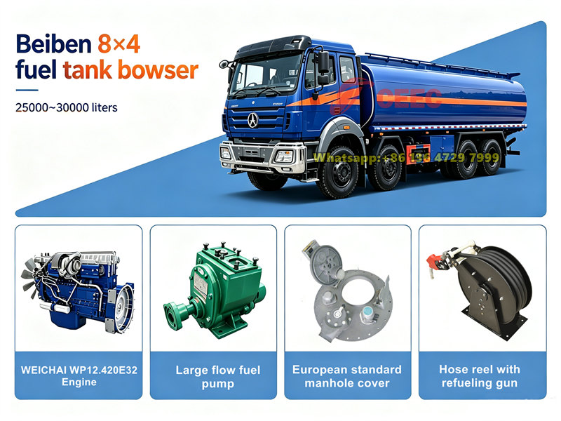 Beiben 8×4 fuel tanker truck